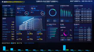 清遠營銷型網(wǎng)站建設(shè)公司哪家好