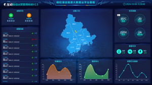 清遠營銷型網(wǎng)站建設(shè)公司哪家好
